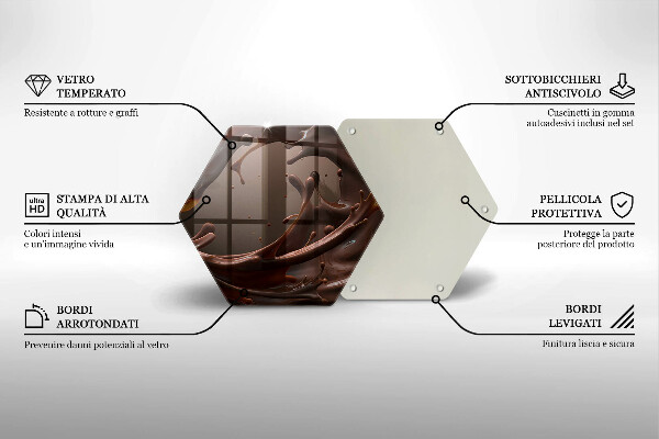 Protection plaque induction Chocolat liquide