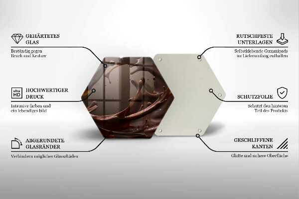 Protection plaque induction Chocolat liquide