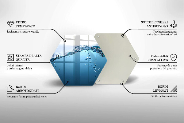 Protection plaque induction L'eau bleue