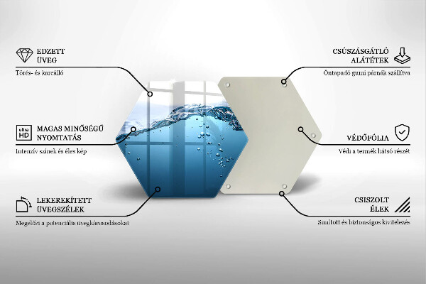 Protection plaque induction L'eau bleue