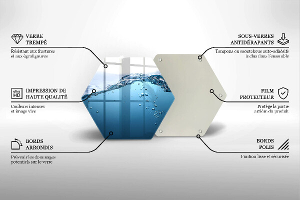 Protection plaque induction L'eau bleue