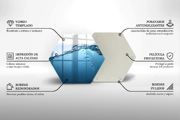 Protection plaque induction L'eau bleue