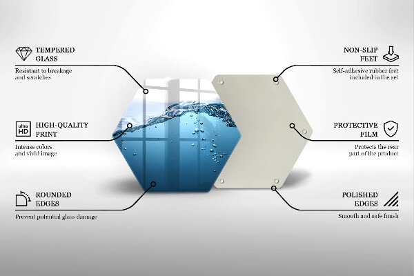 Protection plaque induction L'eau bleue