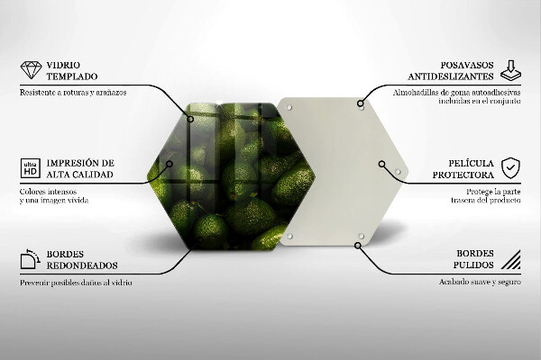 Protection plaque induction Fruit d'avocat