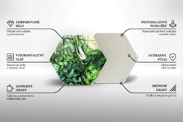 Protection plaque induction Légumes verts