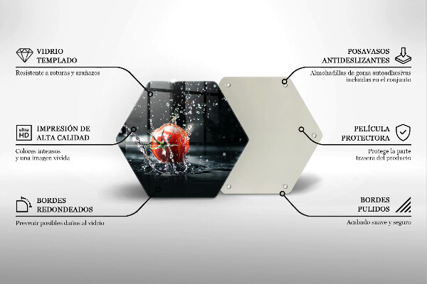 Protection plaque induction Tomate dans l'eau