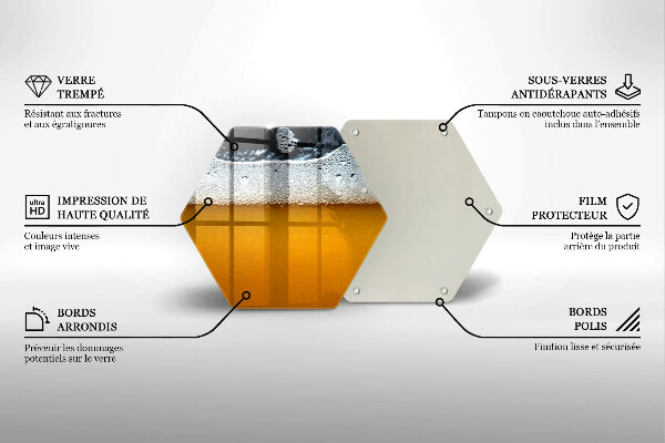 Protection plaque induction Boire de la mousse de bière