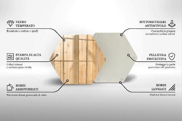 Protection plaque induction Planches de bois délicates
