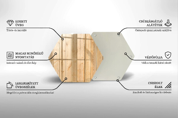 Protection plaque induction Planches de bois délicates