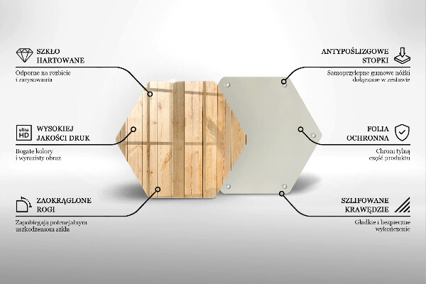 Protection plaque induction Planches de bois délicates