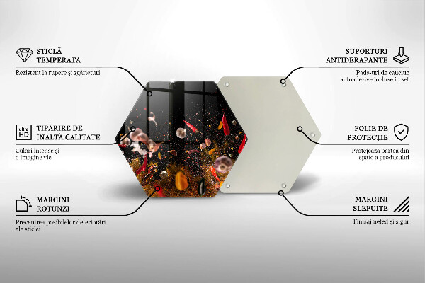 Protège plaque de cuisson Épices piquantes