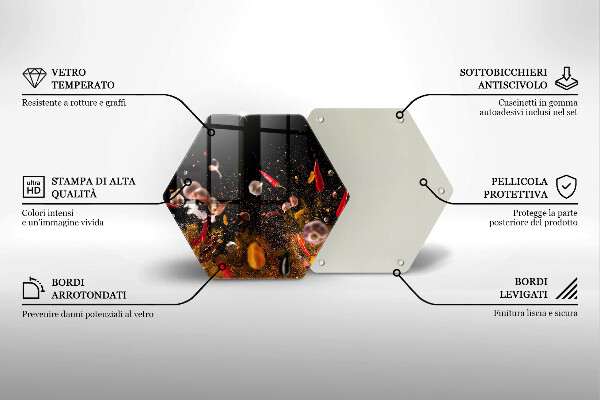 Protège plaque de cuisson Épices piquantes