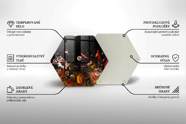 Protège plaque de cuisson Épices piquantes