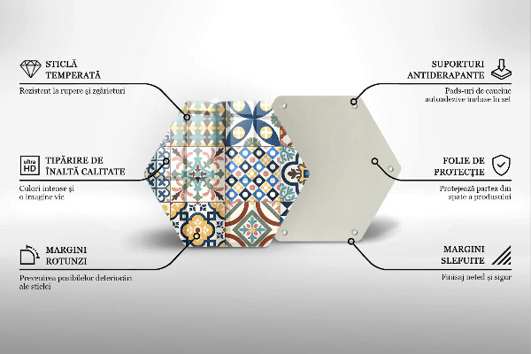 Cache plaque de cuisson Carreaux décoratifs