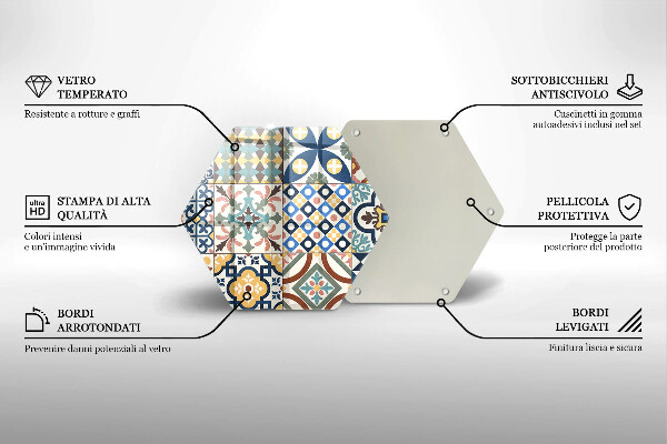 Cache plaque de cuisson Carreaux décoratifs