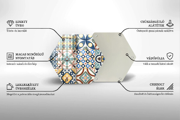 Cache plaque de cuisson Carreaux décoratifs