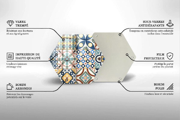 Cache plaque de cuisson Carreaux décoratifs