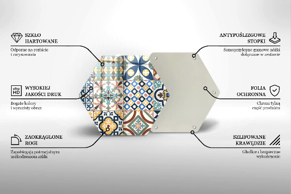 Cache plaque de cuisson Carreaux décoratifs