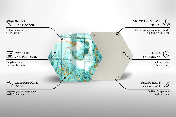 Protection plaque induction Abstraction bleue