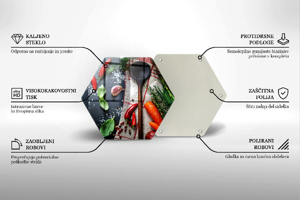 Cache plaque de cuisson Nourriture de cuisine