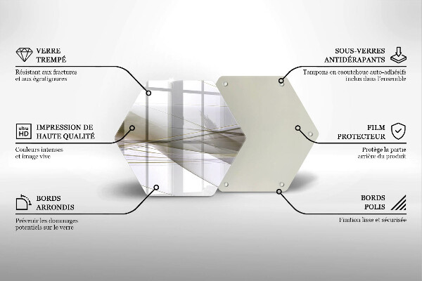 Cache plaque de cuisson Conception de lignes abstraites