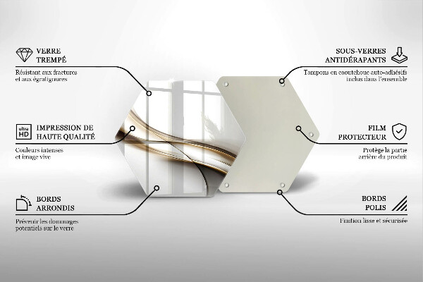 Cache plaque de cuisson Abstraction de lignes douces