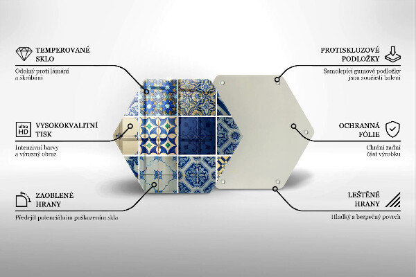 Cache plaque de cuisson Carreaux de carreaux décoratifs