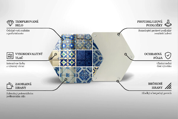 Cache plaque de cuisson Carreaux de carreaux décoratifs