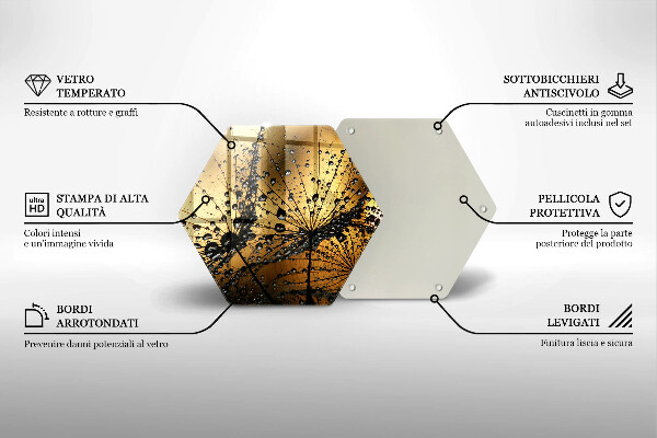 Cache plaque de cuisson Rosée et pissenlits