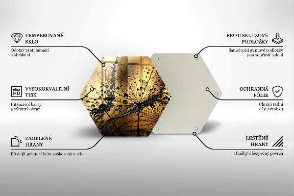 Cache plaque de cuisson Rosée et pissenlits