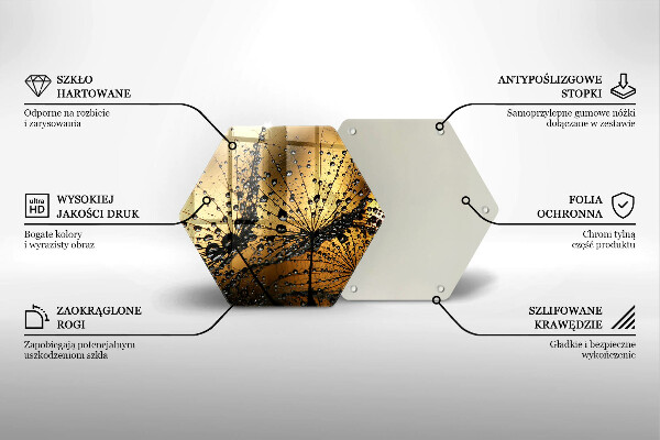 Cache plaque de cuisson Rosée et pissenlits