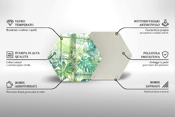 Cache plaque de cuisson Feuilles de boho aquarelle