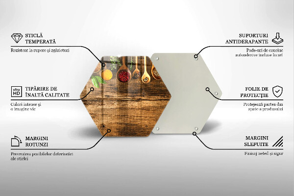 Cache plaque de cuisson Cuillères en bois d'épices