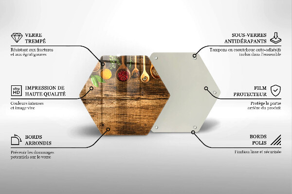 Cache plaque de cuisson Cuillères en bois d'épices