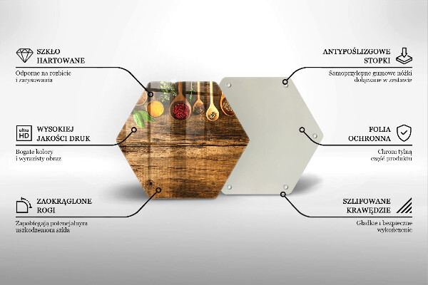 Cache plaque de cuisson Cuillères en bois d'épices