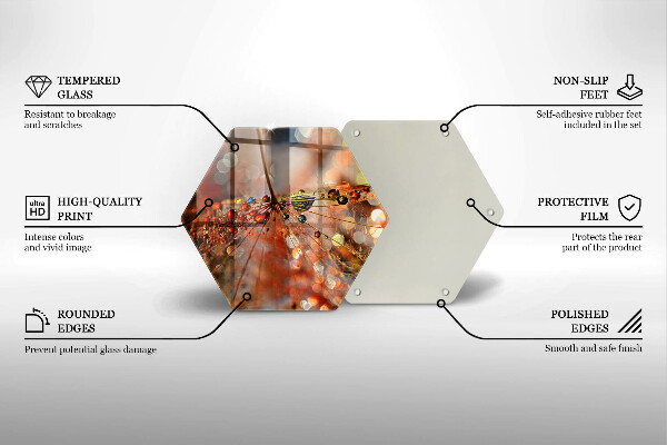 Cache plaque de cuisson Pissenlit mouillé