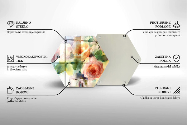 Protection plaque induction Fleurs peintes