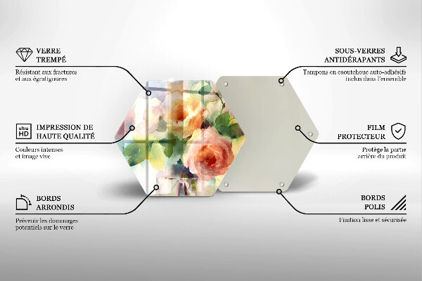 Protection plaque induction Fleurs peintes