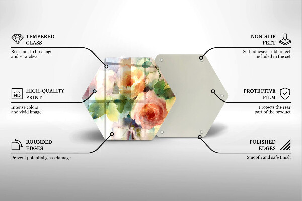 Protection plaque induction Fleurs peintes