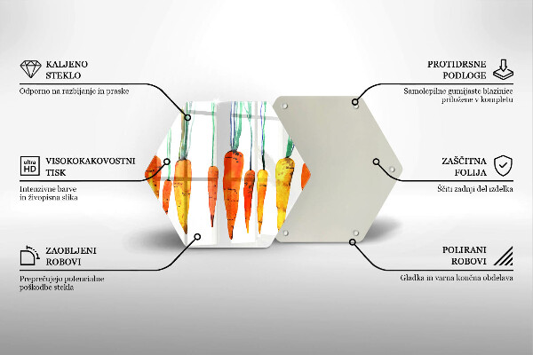 Protection plaque induction Illustration de carotte