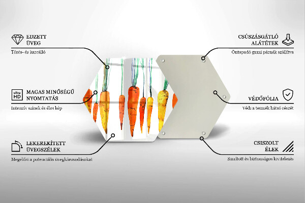 Protection plaque induction Illustration de carotte