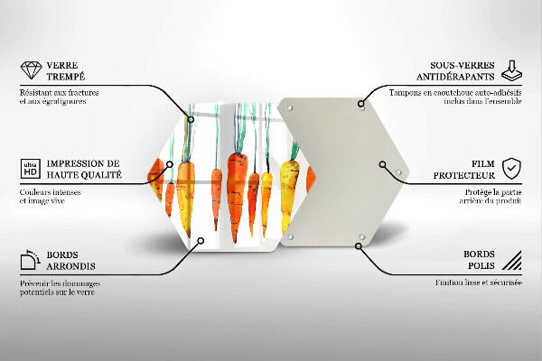 Protection plaque induction Illustration de carotte