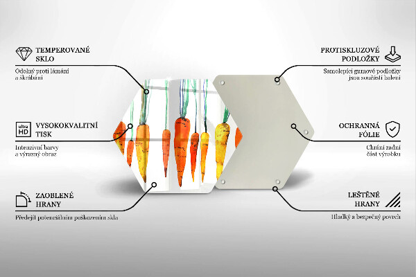 Protection plaque induction Illustration de carotte