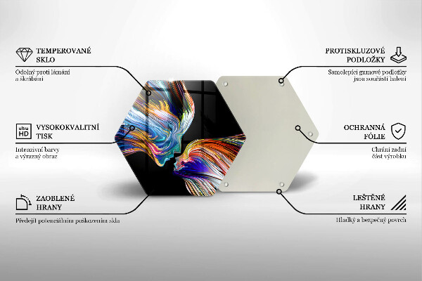 Protection plaque induction Baiser abstraction