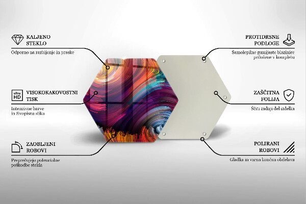 Protection plaque induction Des reflets colorés