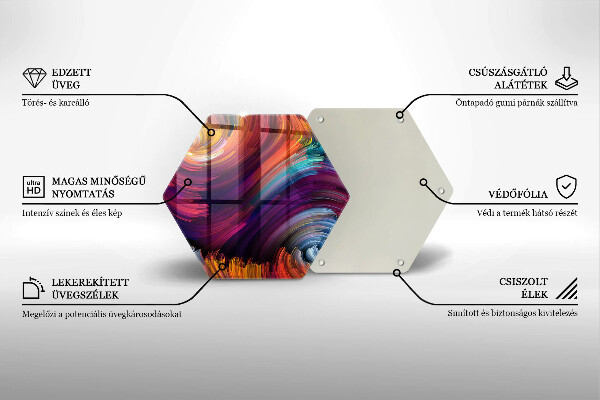 Protection plaque induction Des reflets colorés