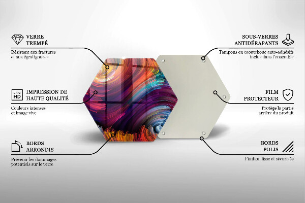 Protection plaque induction Des reflets colorés