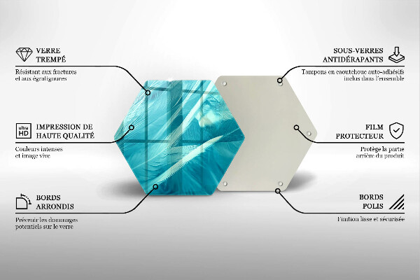 Protection plaque induction Plumes délicates