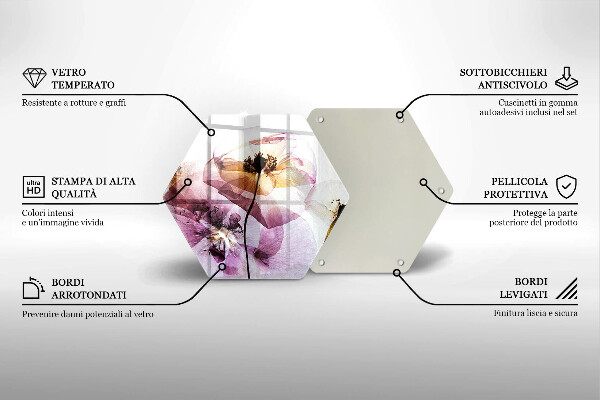 Protection plaque induction Fleurs délicates