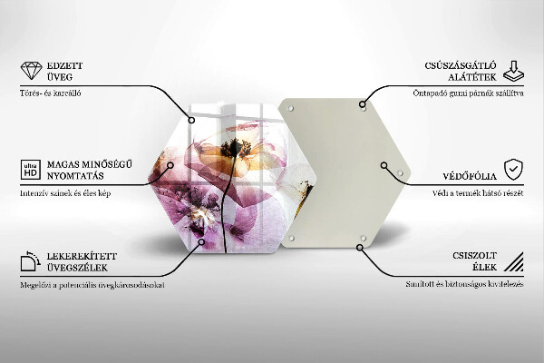 Protection plaque induction Fleurs délicates